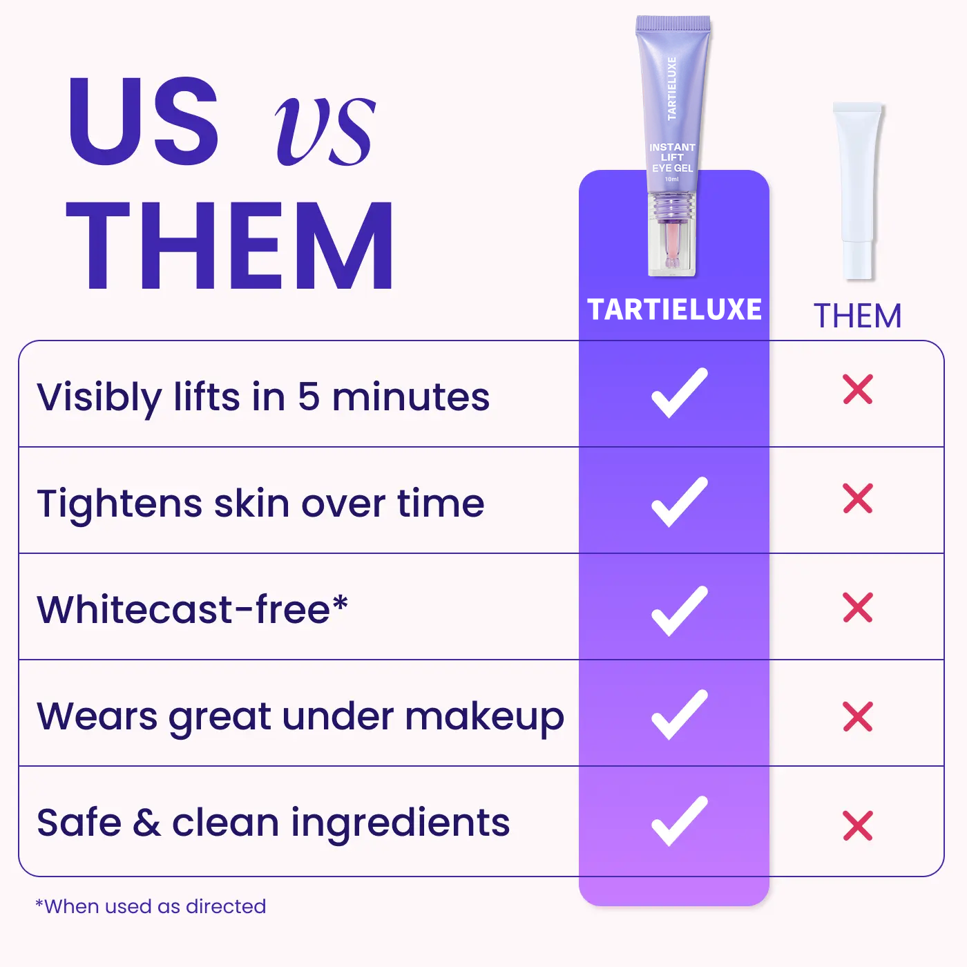 Eye Bag Instant Eraser, Tightens, Firms, & Blurs Wrinkles