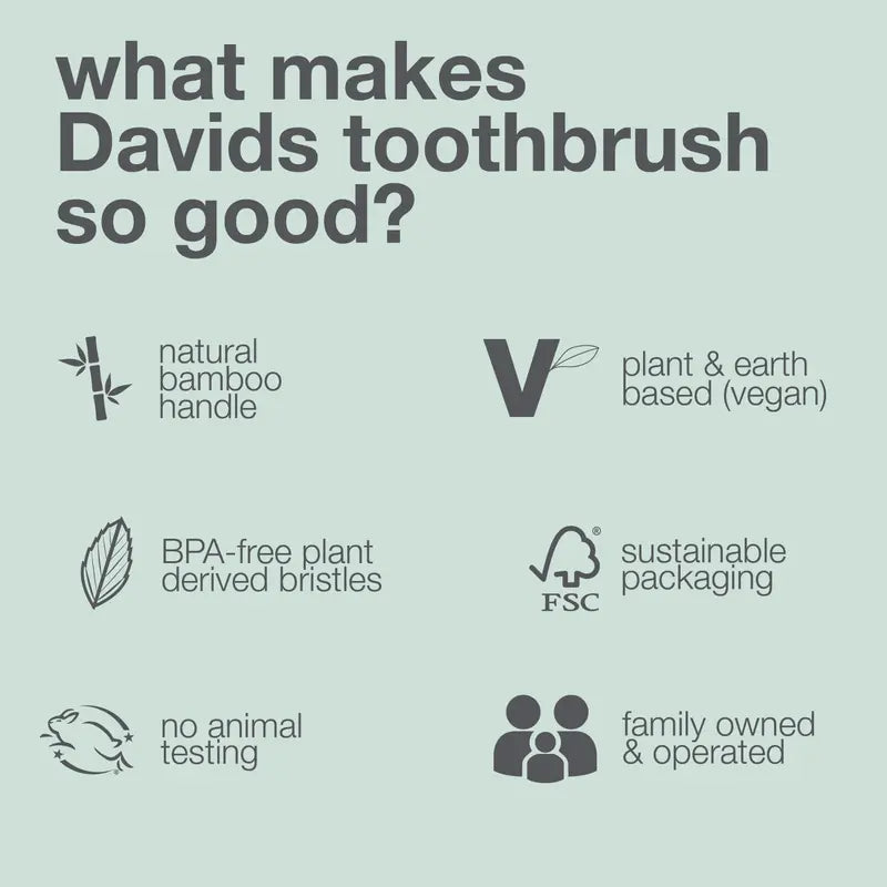 Davids Hydroxi Toothpaste & Bamboo Toothbrush — Two Kits