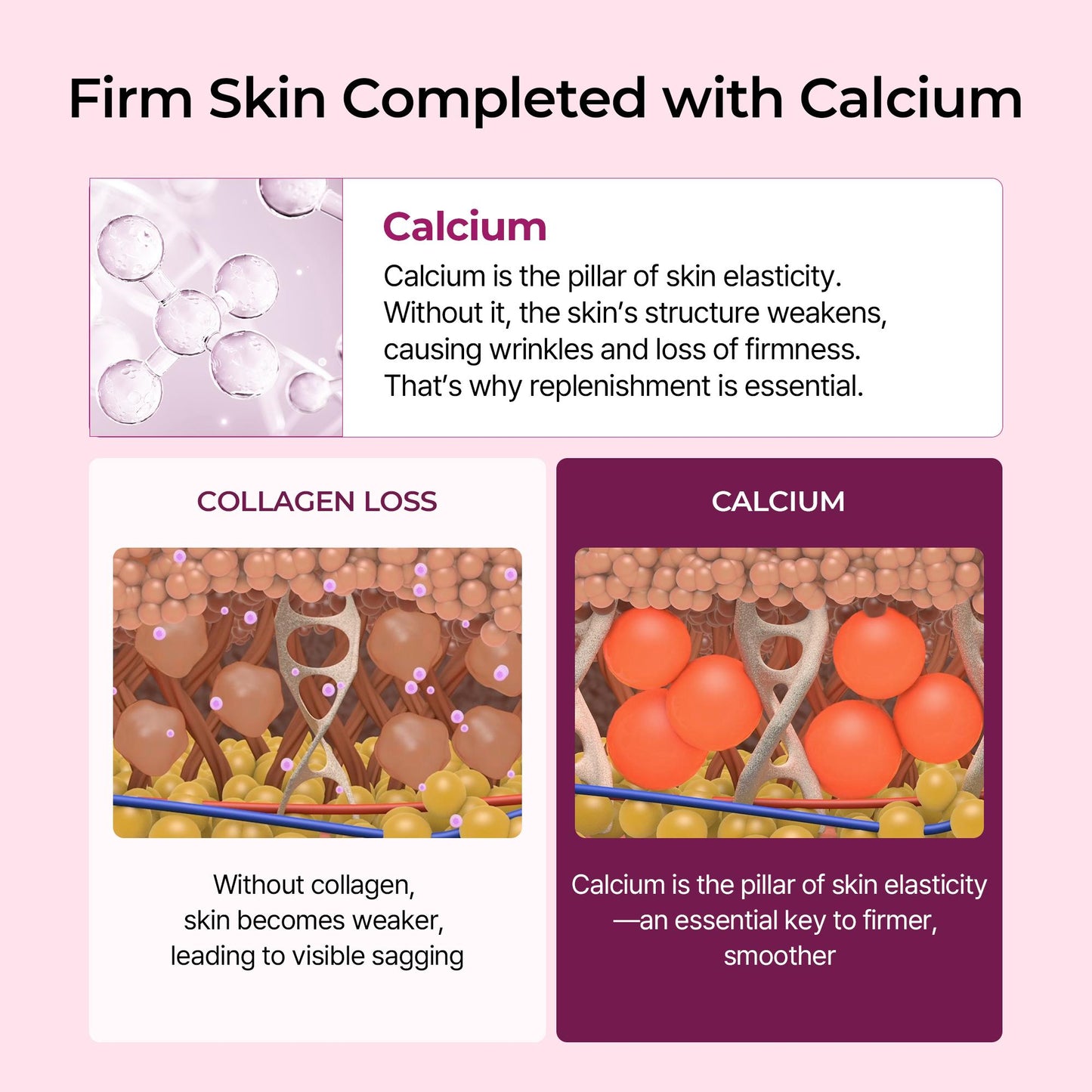5-Piece Collagen Boost Firming Set – Best Value Bundle for Lifted & Glowy Skin