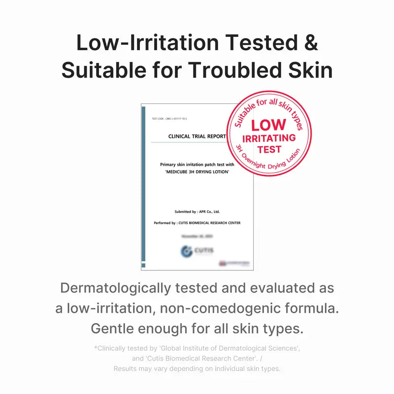 Fast-Acting Overnight Drying Lotion for Clear & Blemish-Free Skin