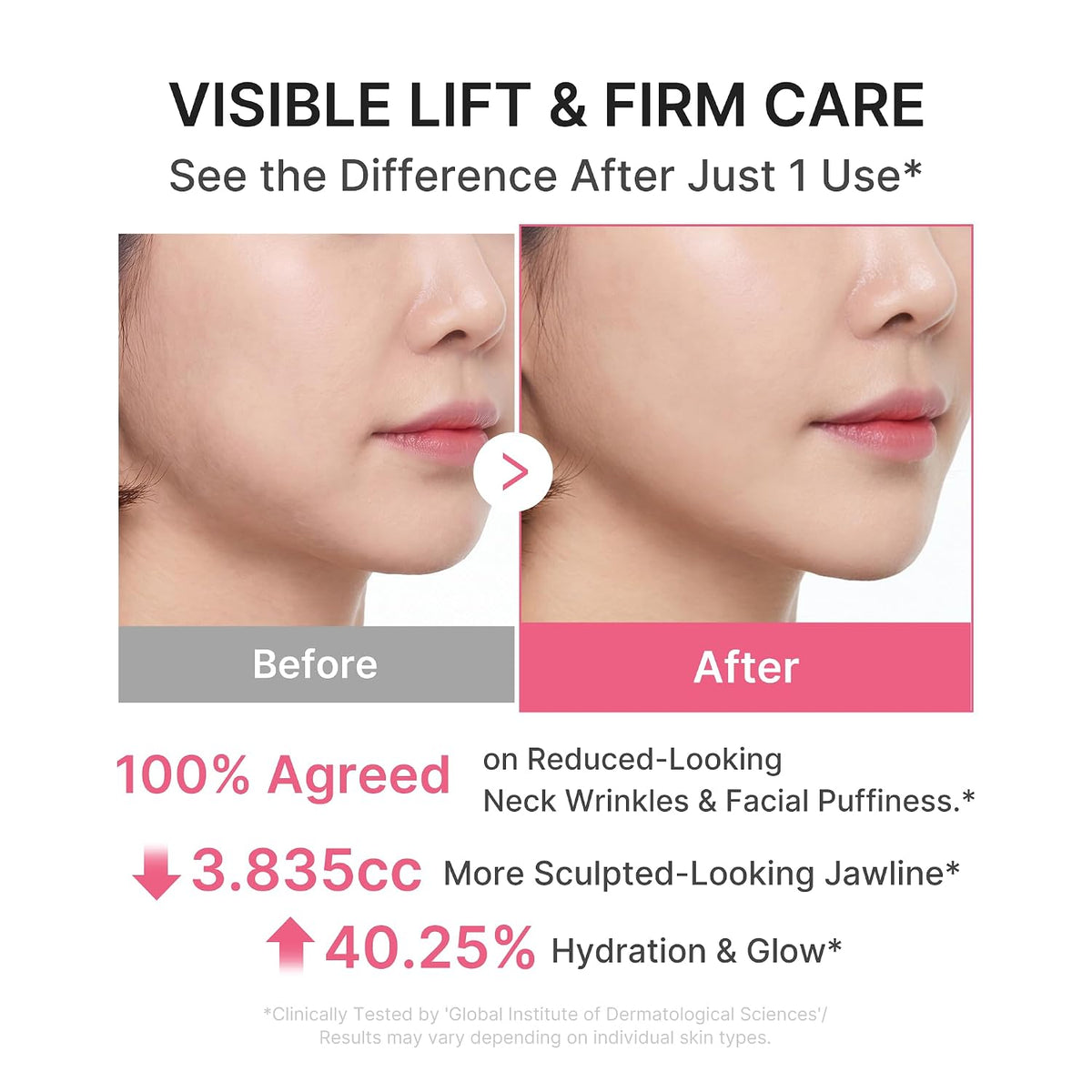 Smooth, Firm & Sculpt: PDRN Collagen Neck Cream with Built-in Gua Sha