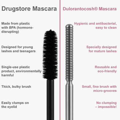 Waterproof Fibre Mascara💧  – Volume & Length without Clumping for Dramatic Moments