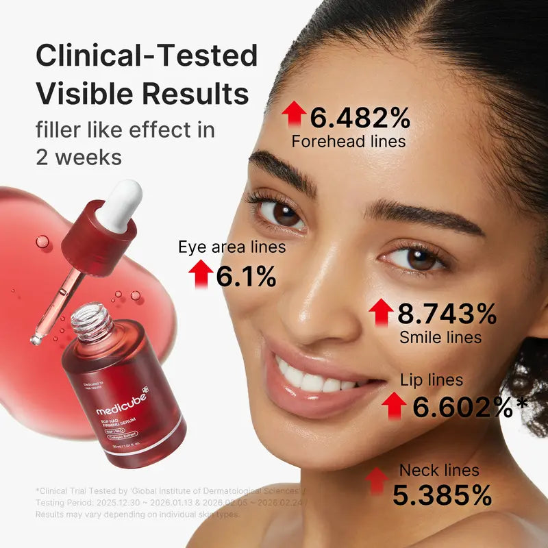 Advanced EGF NAD Firming Serum For Face & Neck