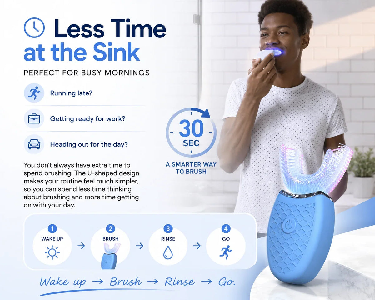 U-Shaped Automatic Electric Toothbrush – Hands-Free Rechargeable Oral Care