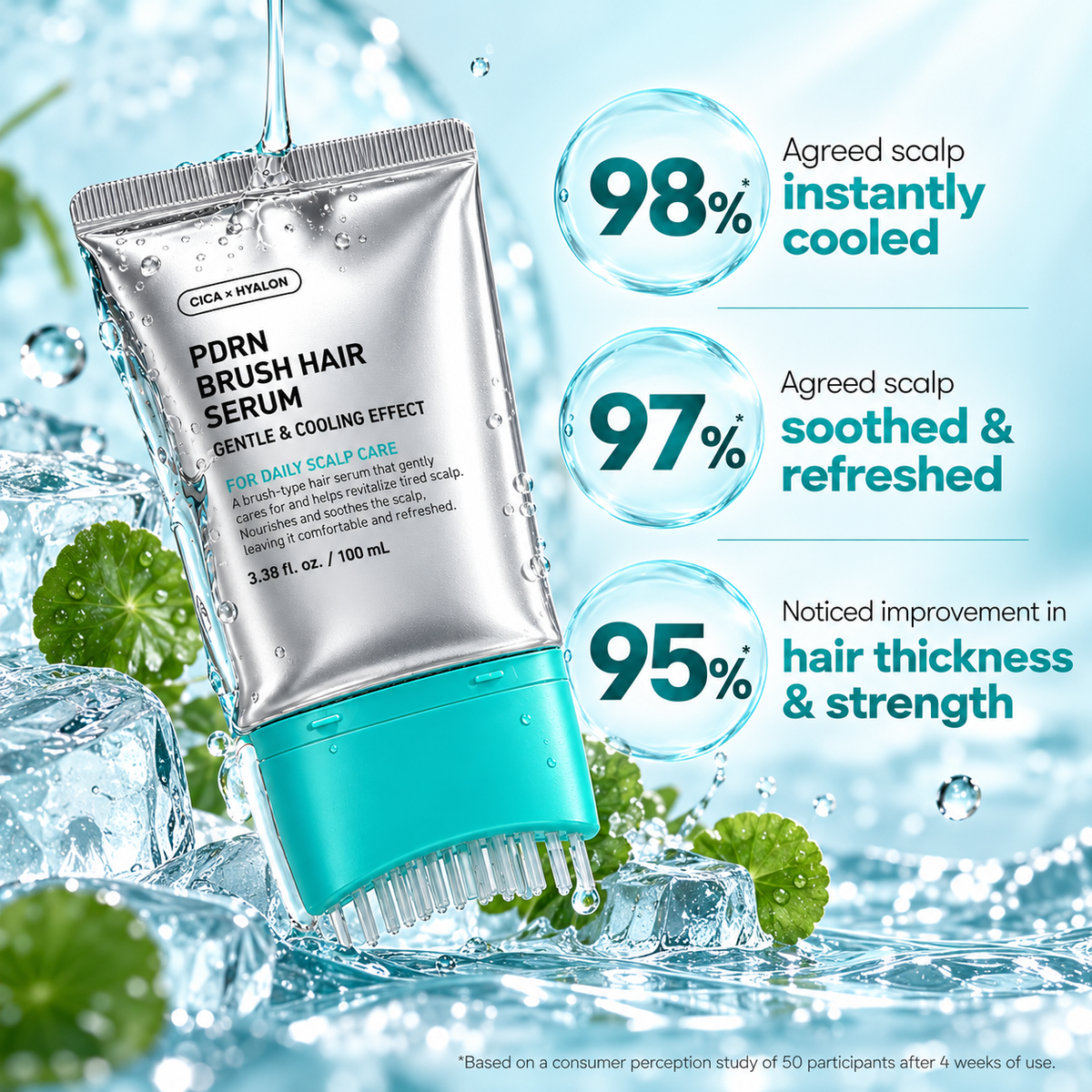 Brush Hair Serum – Fuller-Looking Hair, Stronger Roots & Scalp Renewal