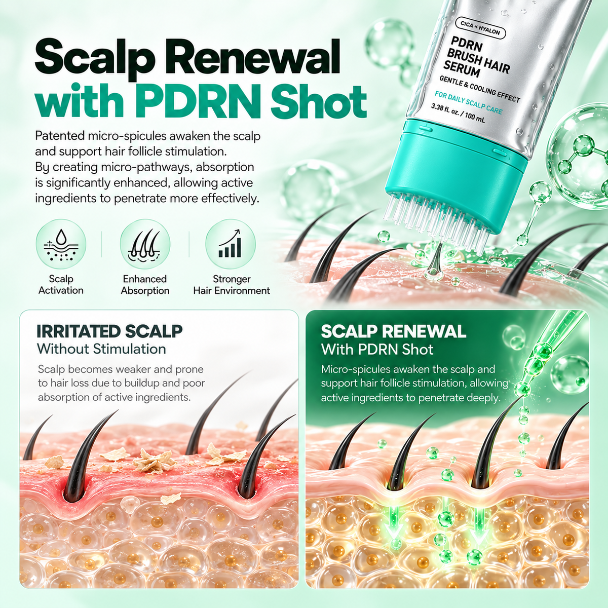 Brush Hair Serum – Fuller-Looking Hair, Stronger Roots & Scalp Renewal
