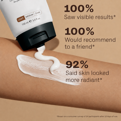 🔥Up to 75% OFF Bio07® Hydrating Sunless Tanning Loti 🌞No Orange, Streak-Free Glow