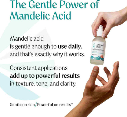 Clear Body Acne & Folliculitis with 15% Mandelic Acid Exfoliating Serum | Buy 1 Get 1 Free