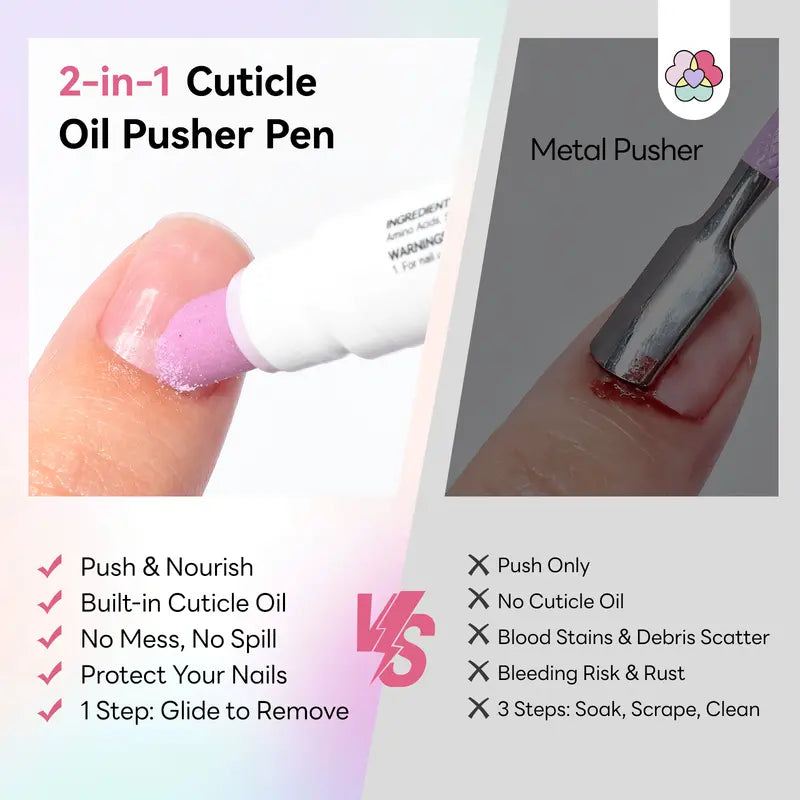 SAVILAND Ceramic Cuticle Oil Pusher Pens – Four-Pack