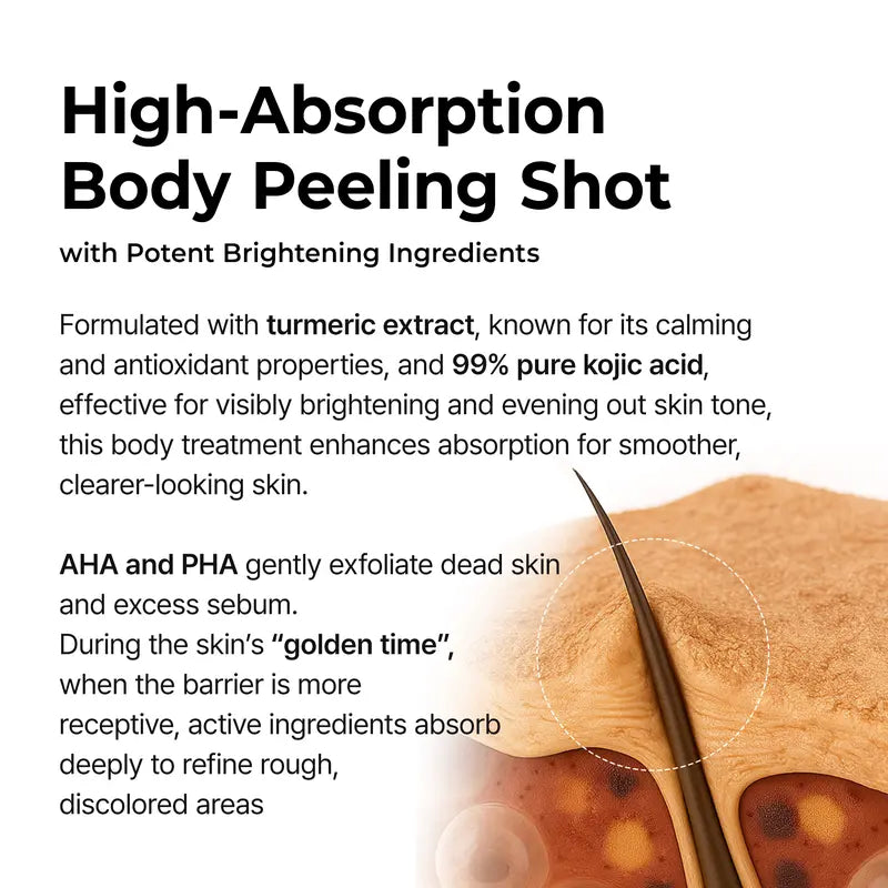Kojic Acid and Turmeric Body Exfoliating Spray - Two-Pack