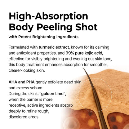 Kojic Acid and Turmeric Body Exfoliating Spray - Two-Pack