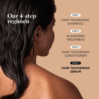 Dr. Groot Scalp Roll-On Serum — Two Pens