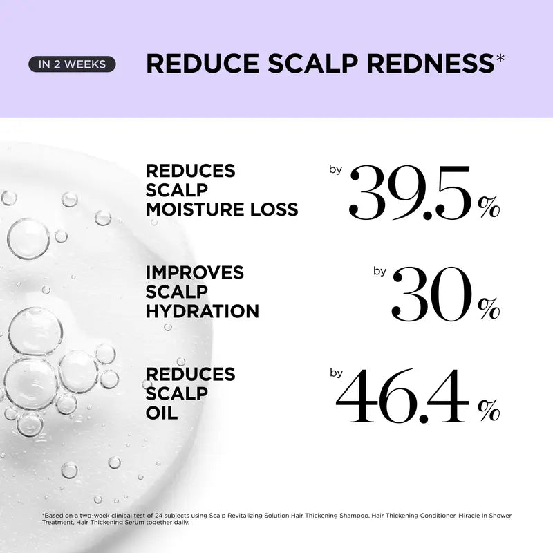 Dr. Groot Scalp Roll-On Serum — Two Pens
