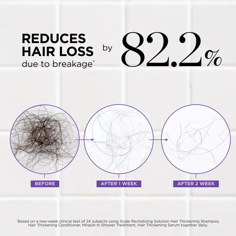Dr. Groot Scalp Roll-On Serum — Two Pens