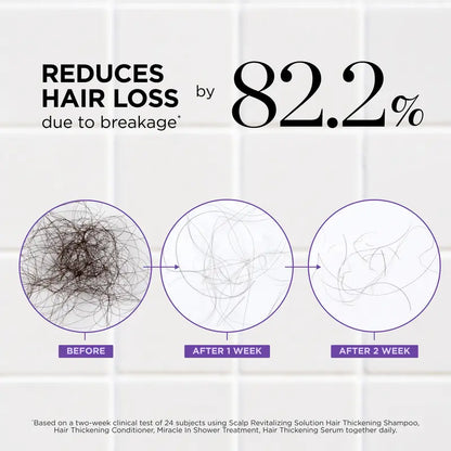 Dr. Groot Scalp Roll-On Serum — Two Pens