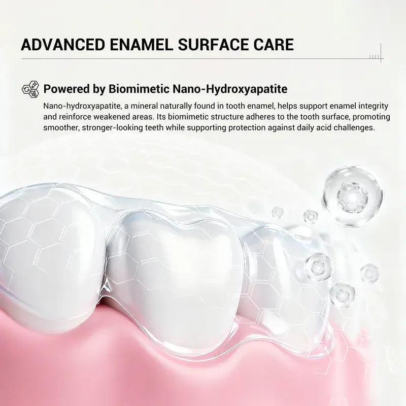 CEELIKE 7.5% Nano-Hydroxyapatite Toothpaste – Matching Duo