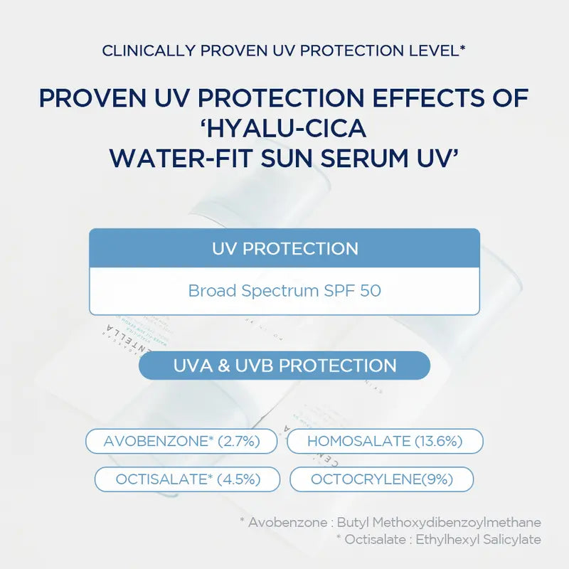 SKIN1004 Hyalu-Cica Water-Fit Sun Serum UV SPF 50 - 50ml