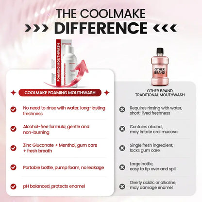 COOLMAKE Foaming Mouthwash – Two Bottles