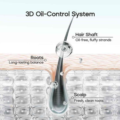 Instant Oil Control & Invisible Degreasing Leave-In Dry Shampoo Gel | Buy 1 Get 1 Free